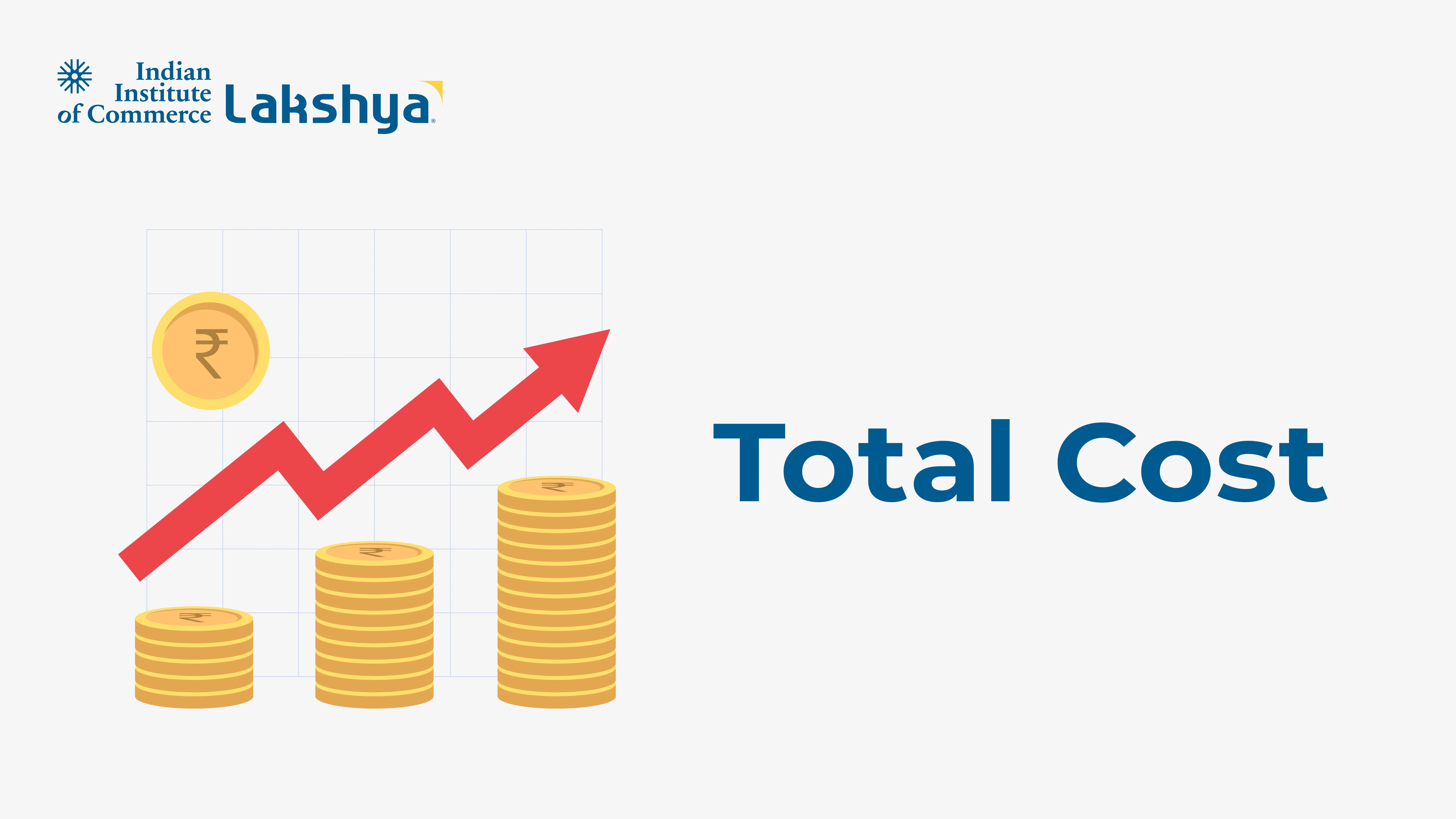Theory of Cost - Types of Costs Explained